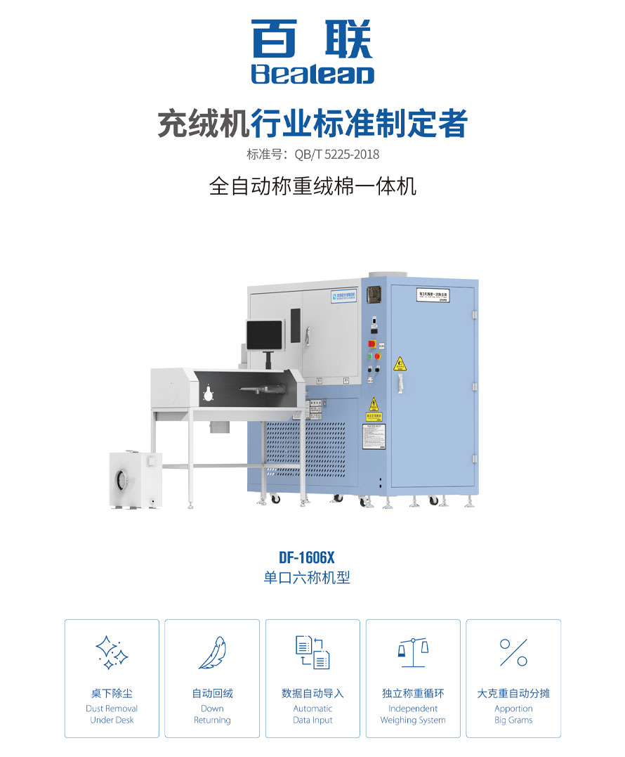 DF-1606X全自動(dòng)稱(chēng)重絨棉一體機(jī)